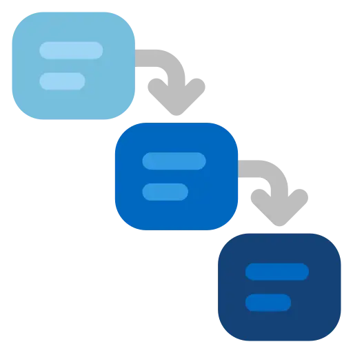 implement project process